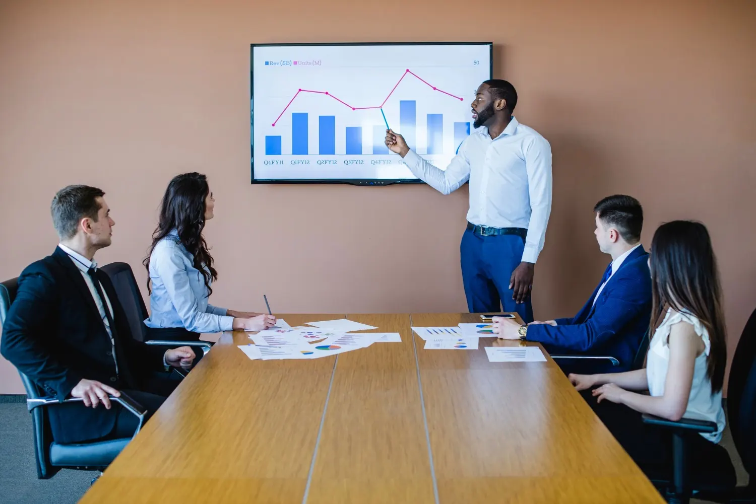 A man presents a bar chart on a wall screen to five colleagues at a table.